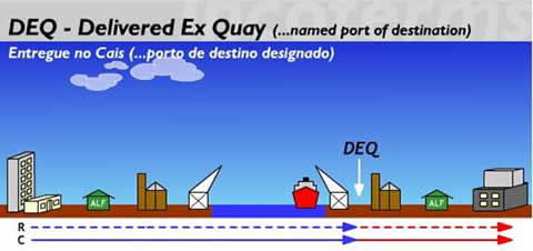 exw